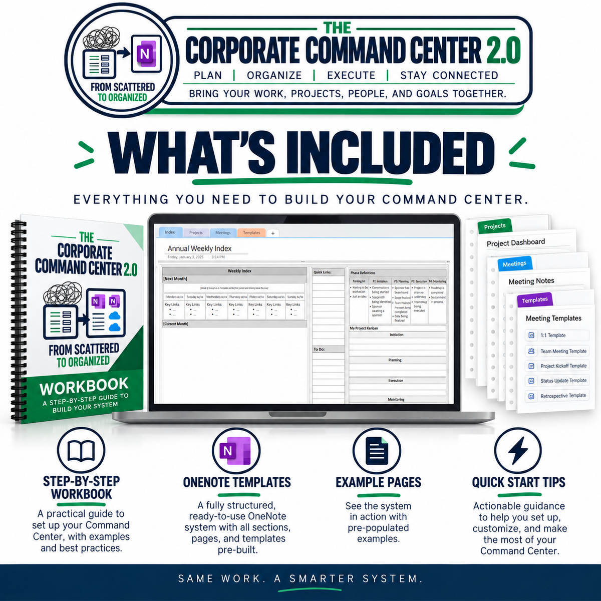 Corporate Command Center Version 2.0