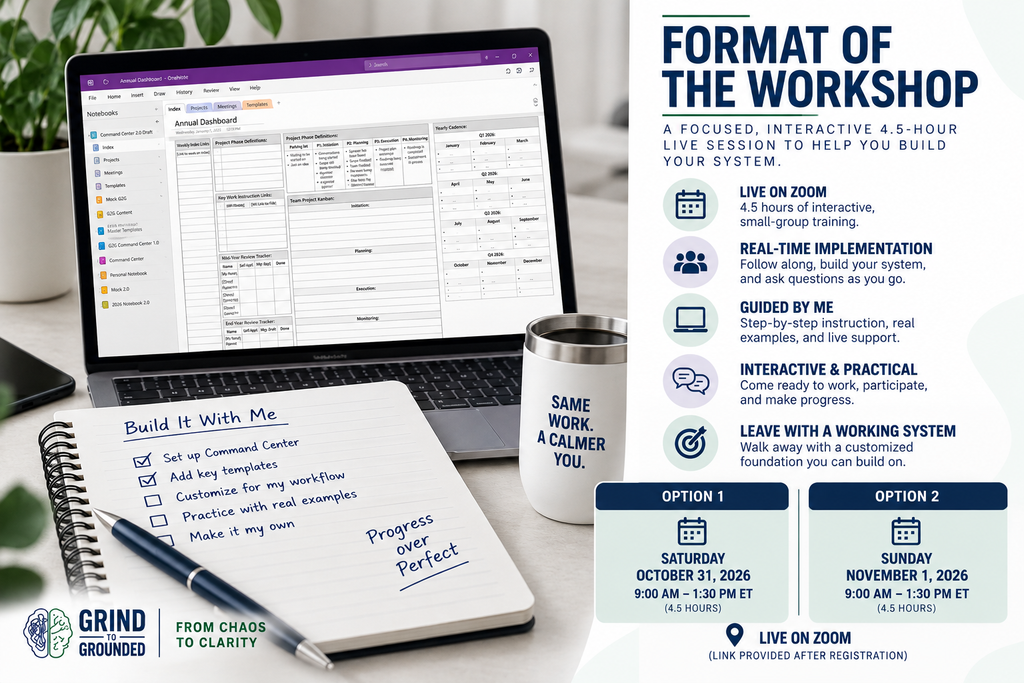 The Founding Cohort | Live Corporate Operating System Workshop