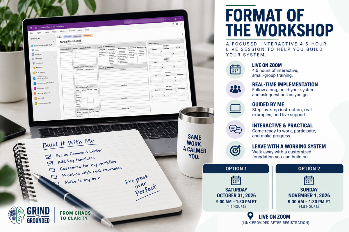 The Founding Cohort | Live Corporate Operating System Workshop