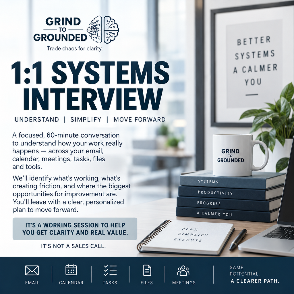1:1 Corporate Systems Interview | Personalized Productivity & Workflow Audit