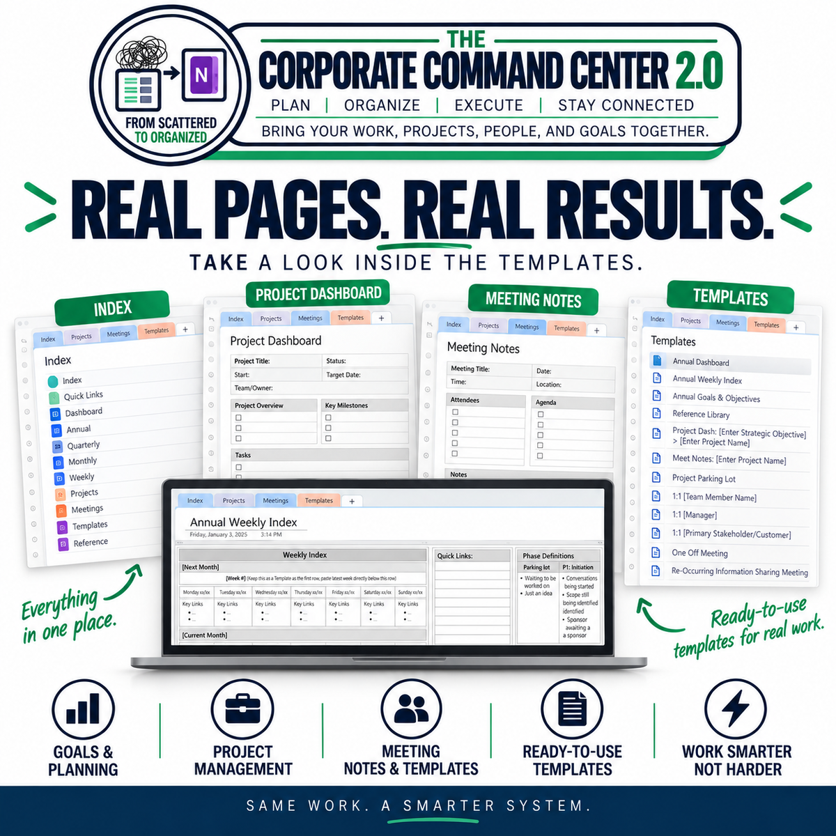 Corporate Command Center Version 2.0