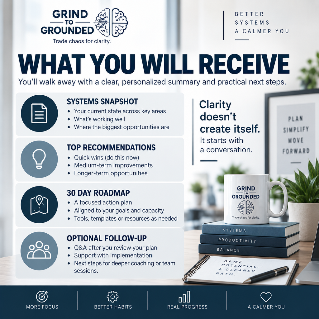 1:1 Corporate Systems Interview | Personalized Productivity & Workflow Audit