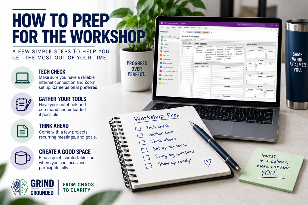 The Founding Cohort | Live Corporate Operating System Workshop