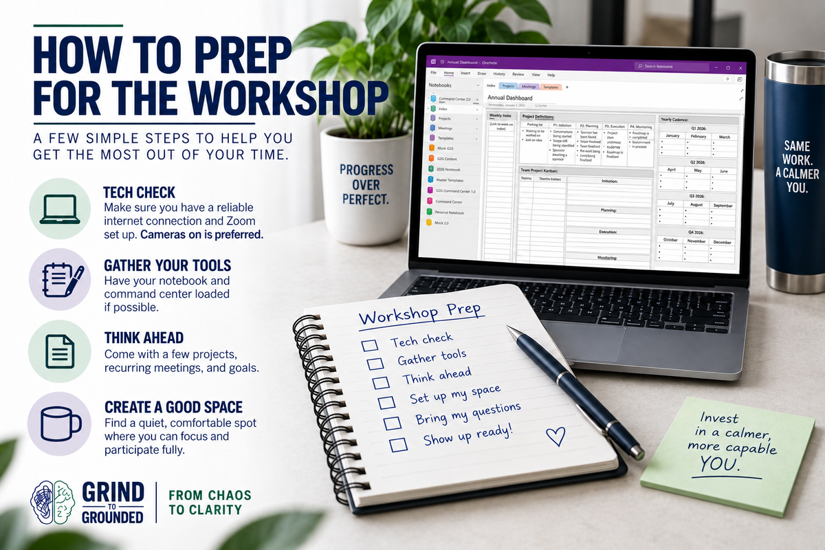The Founding Cohort | Live Corporate Operating System Workshop